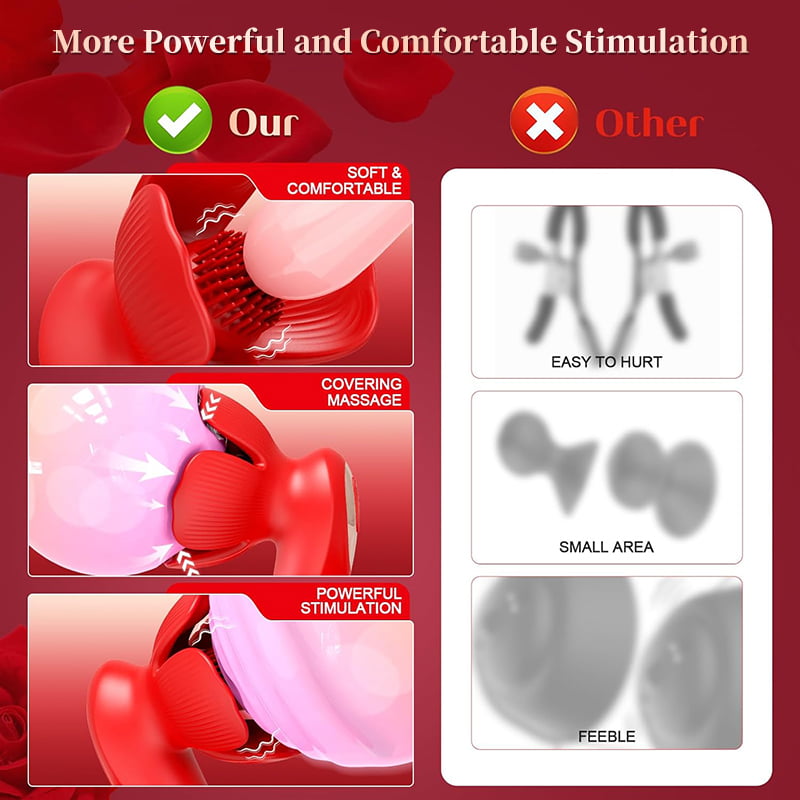 Rose Kneader 10-Mode Vibrating & Pinching Breast Stimulator – Petal Kneading Massage