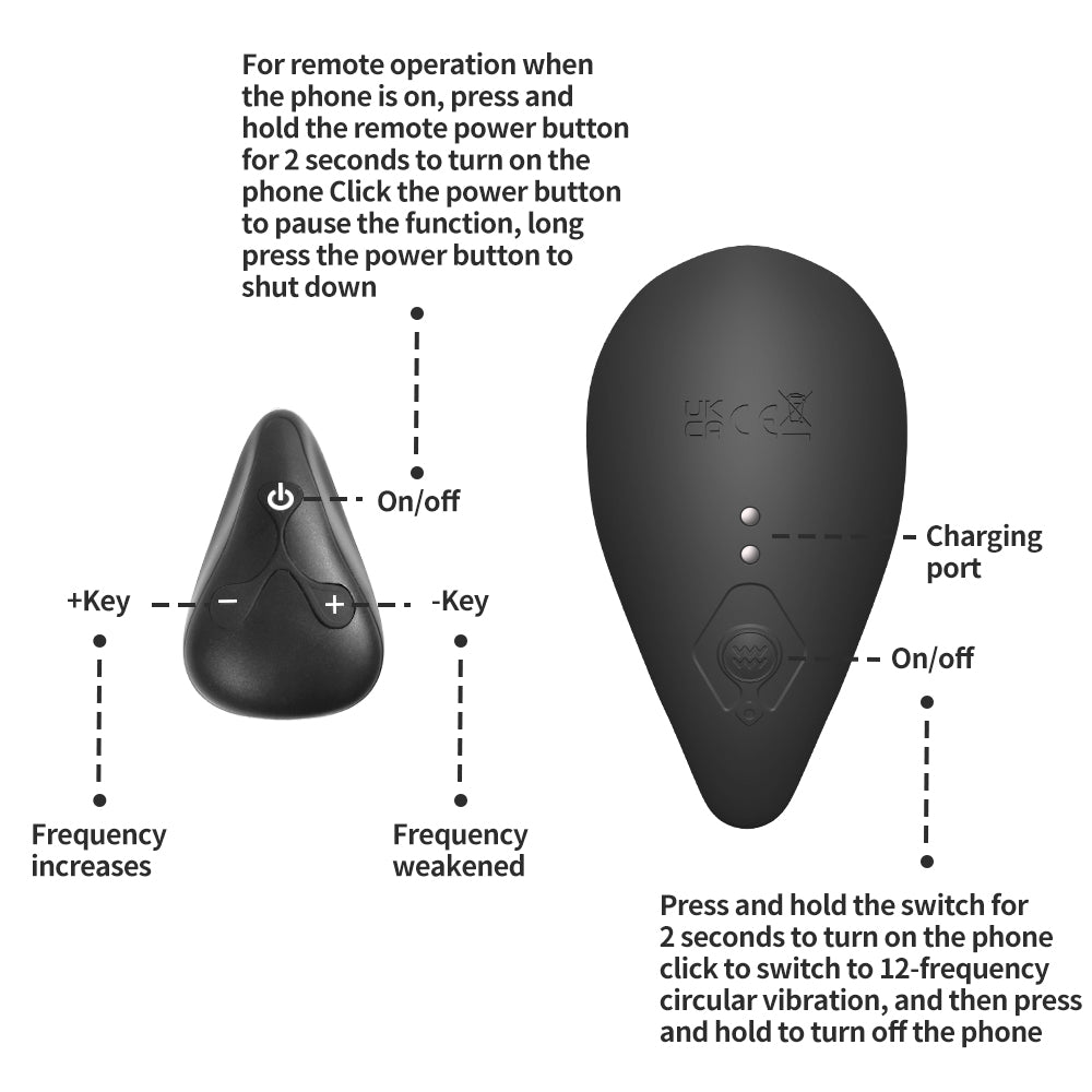 Quusvik Prostate Massager – 3 Motors, 10 Vibration Modes, Remote Control