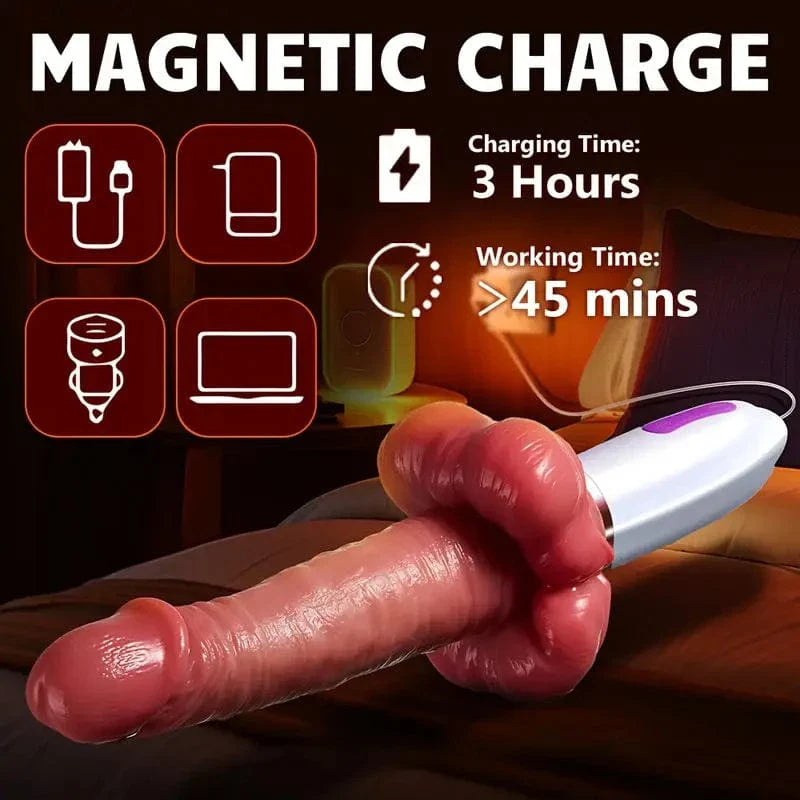 Quusvik 3-in-1 Pleasure Machine with Thrusting, Heating, and Vibration
