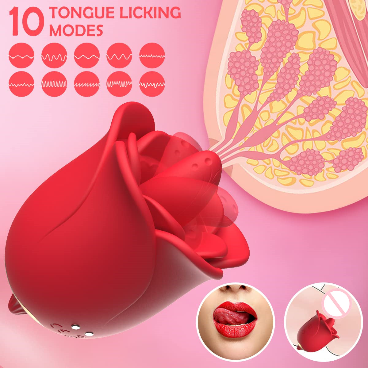 Quusvik -Rose Toys Nipples Clitorals Stimulator With Tongue For Women