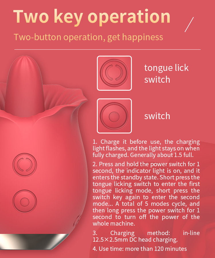 Quusvik - Powerful Rose Toy Vibrator With Tongue Licking Oral Nipple Clit Clitoris Stimulator