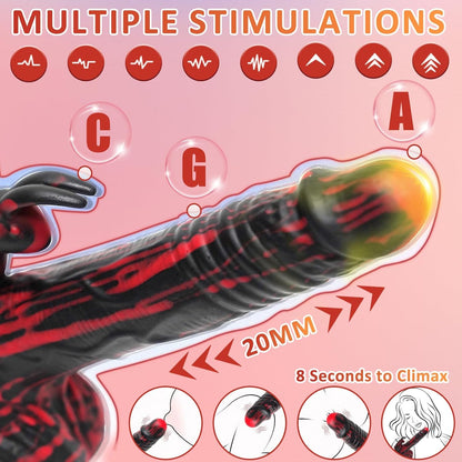 Quusvik Rabbit 5-in-1 Thrusting Rotating Dildo with Heating & Remote Control – G-Spot & Clit Stimulator