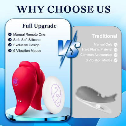 BDSM Mouth-Shaped Nipple & Clitoral Stimulator – APP & Remote Control