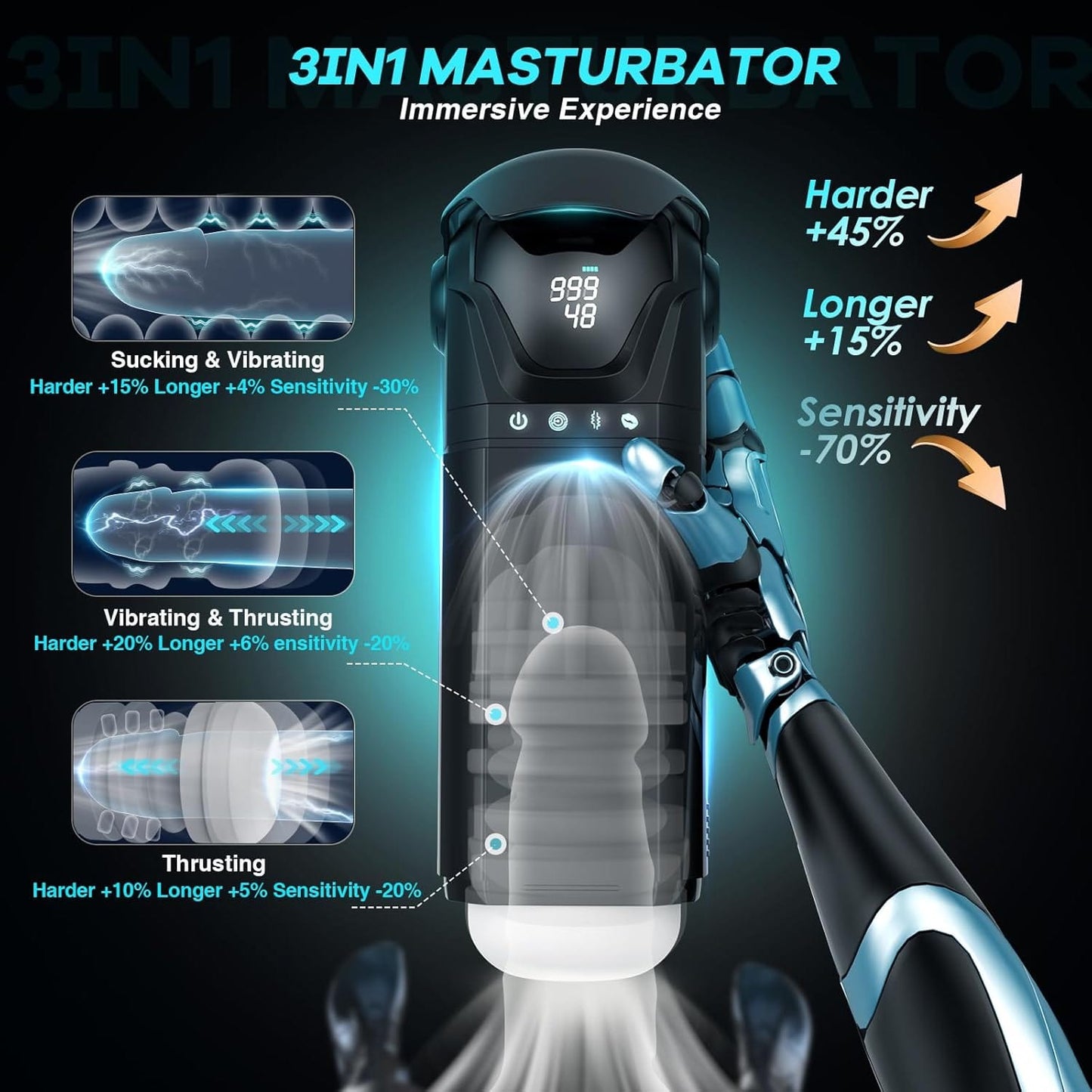 Quusvik Armor 3-in-1 Auto Suction Male Stroker – 9 Thrusting/Suction/Vibration Modes, 128-Texture Sleeve, LCD Display, App Control