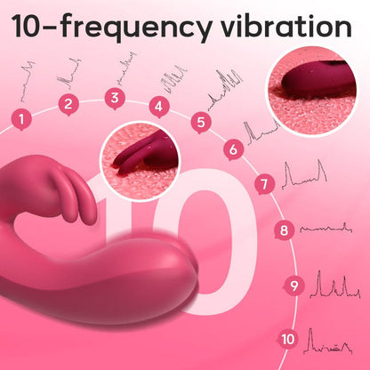 Quusvik 2-in-1 Rabbit Vibrator – 10 Vibration Modes, Dual Motors, Full Waterproof, Ergonomic Ring Handle (Rose Red/Purple)