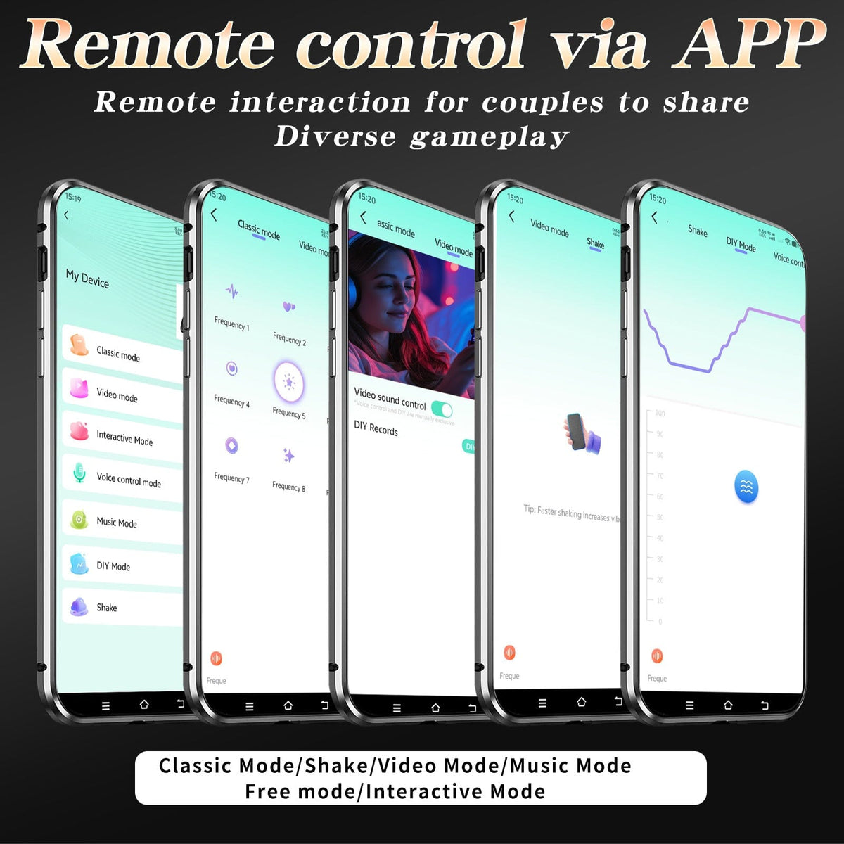 Male Penis Ring Extension Sleeve App Control