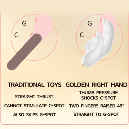 Golden Right Hand G-Spot Vibrator – Realistic Finger Flapping Clitoral Stimulator with Heating & 10 Vibration Modes