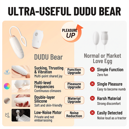 Dudu Bear Dual-Stimulation Thrusting Egg & Clitoral Suction Massager