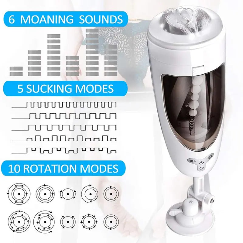 Quusvik 5-Frequency Suction 10-Frequency Rotation Masturbator for men0