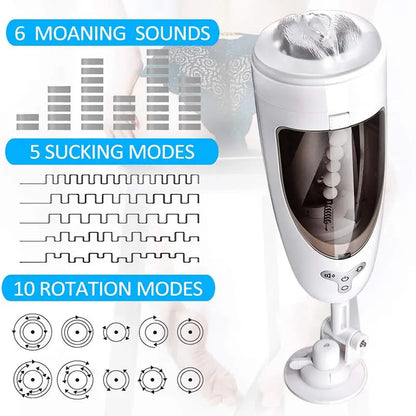 Quusvik 5-Frequency Suction 10-Frequency Rotation Masturbator for men0