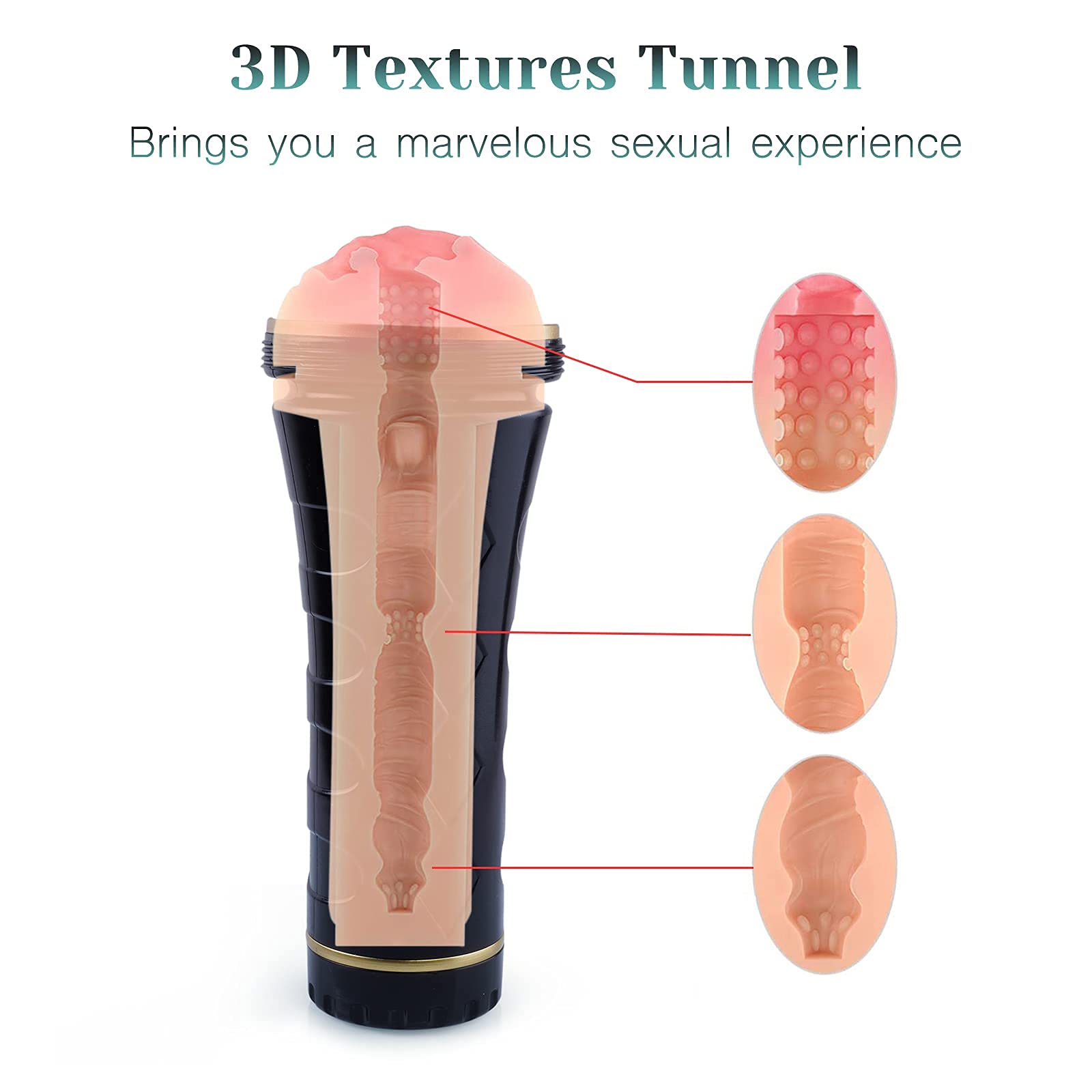 Quusvik- Male Masturbators Cup  Realistic Textured Pocket Vagina Pussy Masturbation Stroker - Quusvik