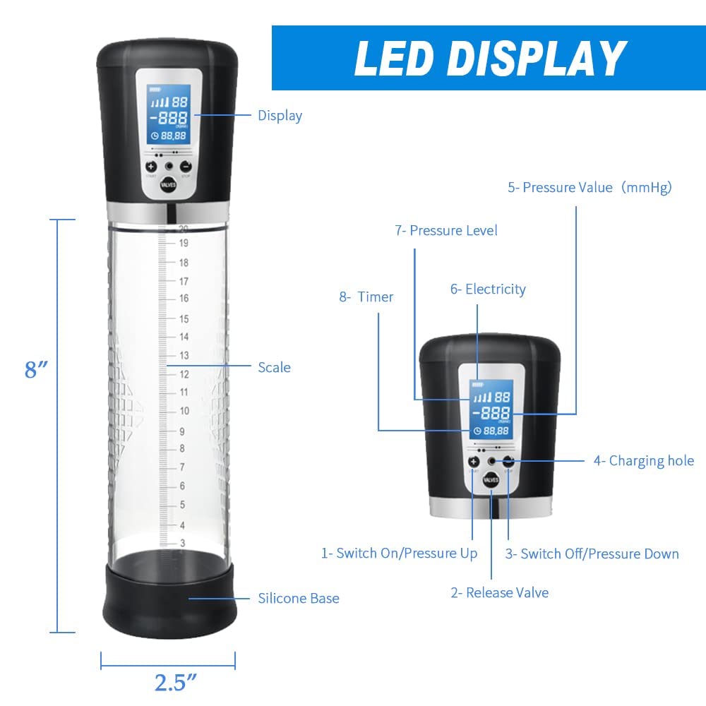 Quusvik- Electric Penis Vacuum Pump with 4 Suction Intensities Rechargeable - Quusvik