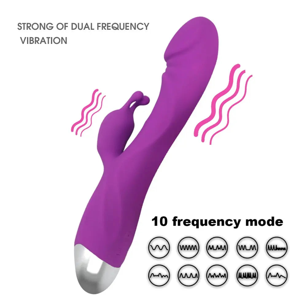 Quusvik Rabbit Vibrator for Vagina, G Spot, Clitoris, and Nipple Stimulation - Dual Stimulator Massager Women's Toy4