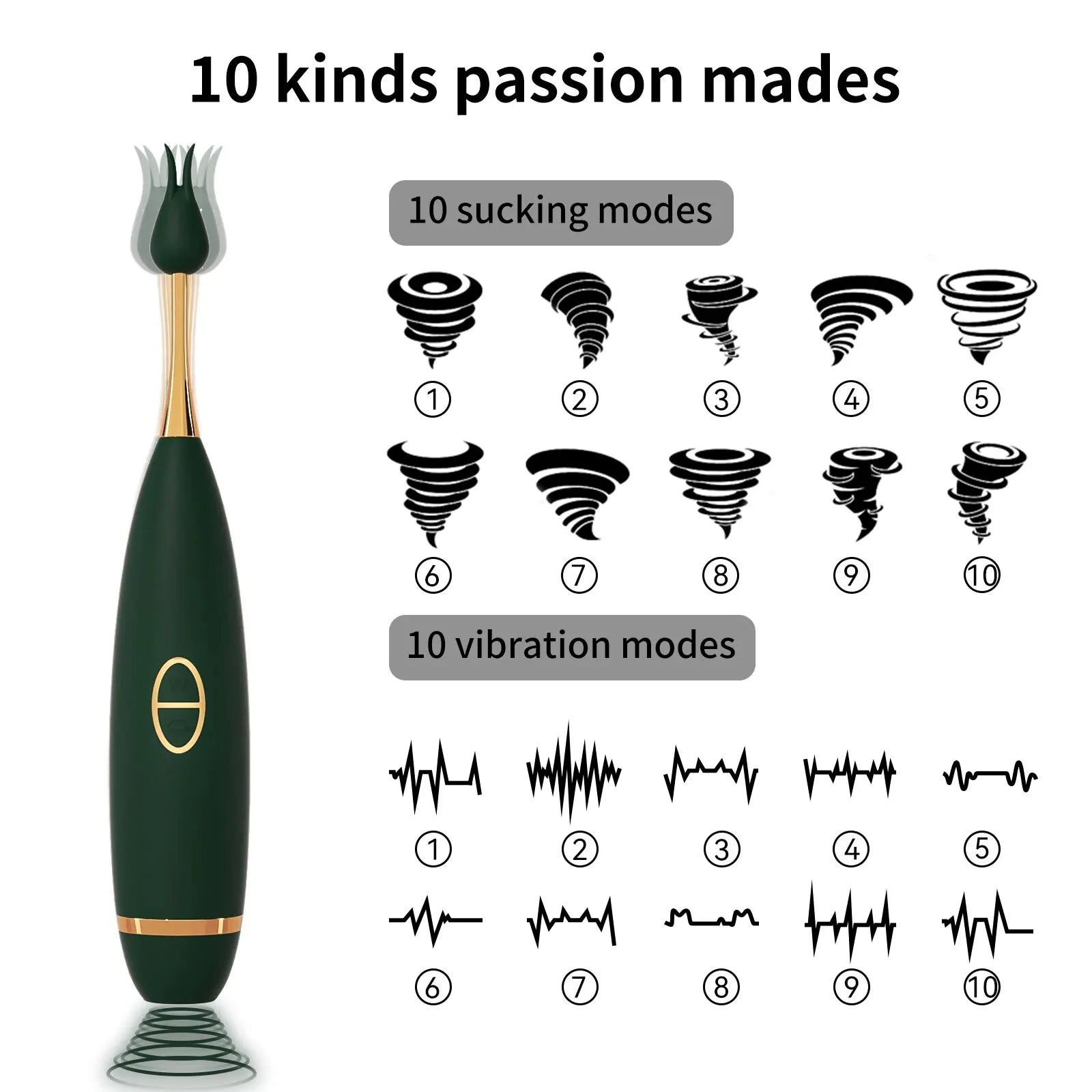 Quusvik- Powerful Clitoris Sucking Vibrator Pen G-spot Stimulator